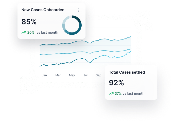 Tedekstra Legal Dashboard